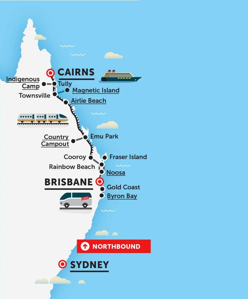 loka travel bus pass kat pass sydney cairns east coast australia