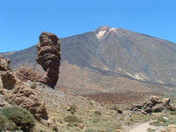 Teide